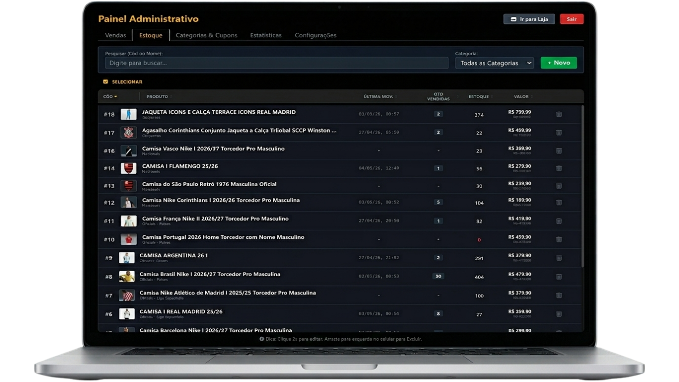 Painel Admin 2